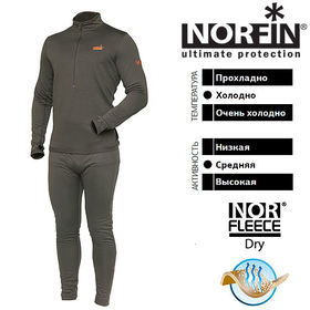 Термобелье NORFIN Nord Air 3032006-XXXL