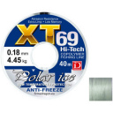 Леска Dragon Hi-Tech Polar Ice XT69