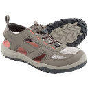 Сандалии Simms Riprap Sandal