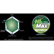 Леска Momoi Hi-Max Olive Green