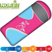 Спальник Norfin Lady