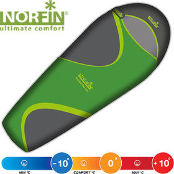Спальник Norfin Scandic Plus 350