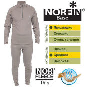 Термобелье Norfin Base