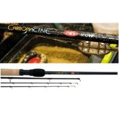 Удилище фидерное Mini Series Power Carp