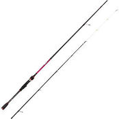 Спиннинг Salmo Elite Microjig S