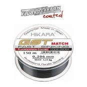 Леска GST Match