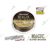 Леска тонущая Magic