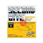 Крючок Varivas Second Bite Light Class