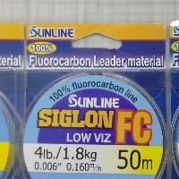 Sunline Siglon FC: БЫТЬ ЛИДЕРОМ.