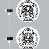 Мой любимый походный термос.